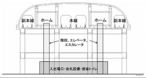 ４-4地上駅のイメージ.jpg